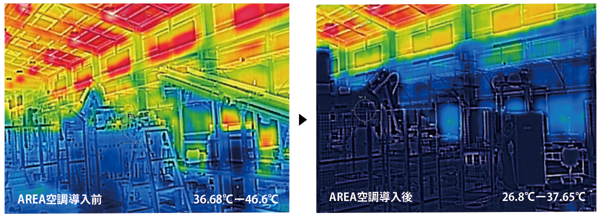 ■空調温度比較